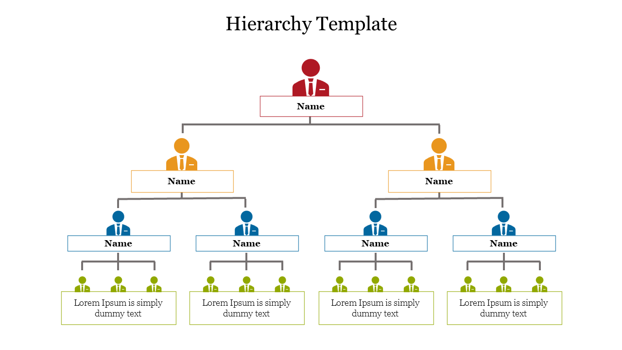 Creative Hierarchy Template PowerPoint Presentation